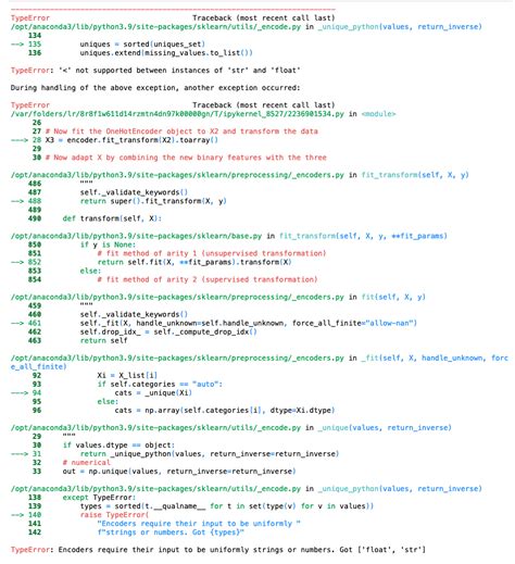 Image result for +Onehotencoder Using Sklearn