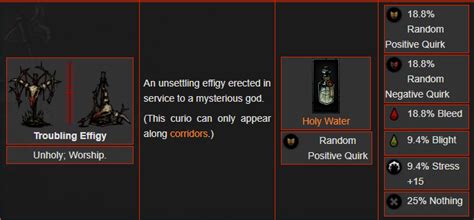 Steam Community :: Guide :: ALL KINDS OF CURIOS IN DARKEST DUNGEON ...