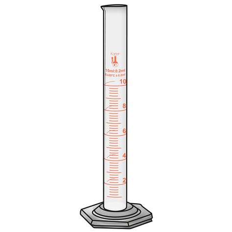 Snapklik.com : 10ml Graduated Cylinder, Borosilicate 3.3 Glass, Single ...