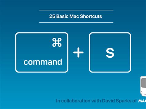 Image result for Keyboard Shortcuts for MacBook Pro