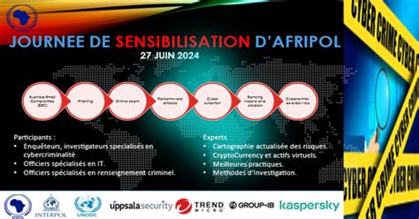 AFRIPOL CYBERCRIME AWARENESS DAY, 27 June 2024 | AFRIPOL