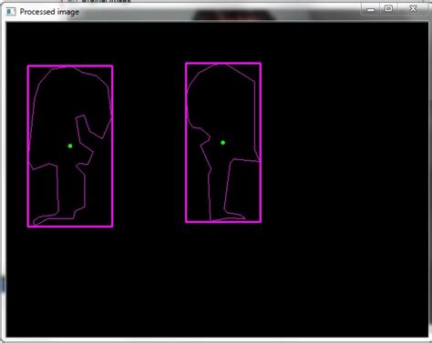 Image result for OpenCV Bounding Box
