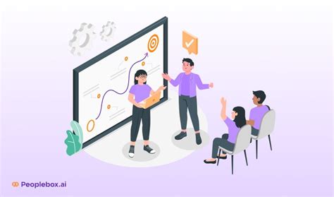 Performance Management Planning Process 的图像结果