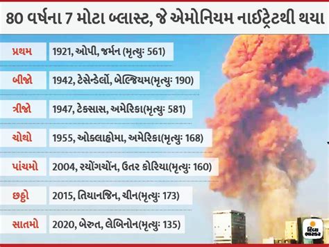 2 explosions in half a second in Germany, sound heard 275 km away and ...