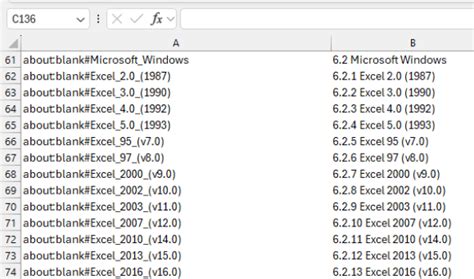 Image result for Video Extract Data From URL into Excel