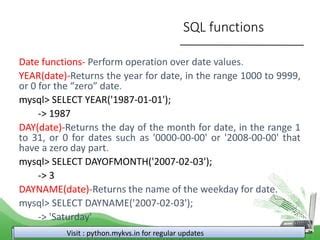 Image result for SQL Database Function