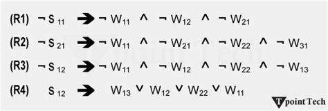 Image result for 4. Explain Fol Using Wumpus World Example