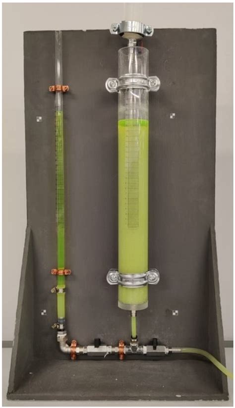 Migration of DNAPL in Saturated Porous Media: Validation of High ...
