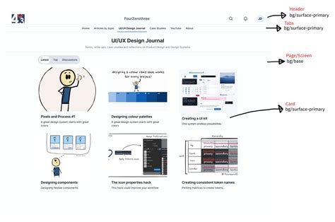 Crafting a semantic colour system: Fixing the colour chaos, one ...