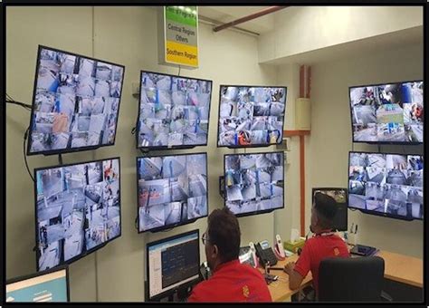 Image result for Operation Control