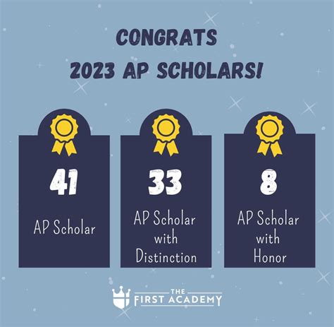 2023 AP Scholars | The First Academy