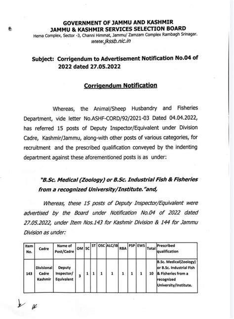 JKSSB Advertisement 04 of 2022 Regarding Corrigendum related to ...