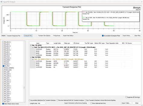 Rezultat imagine pentru Net Analyzer