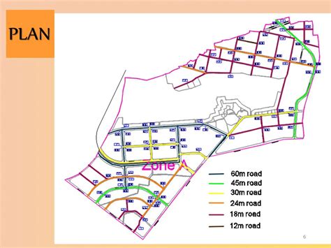 ROAD NETWORK OPTIMIZATION OF MBSIR | CEPT - Portfolio