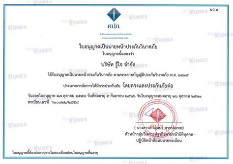 รถ SUV, รถ MPV, รถ PPV คืออะไร ต่างกันอย่างไร เลือกแบบไหนดี