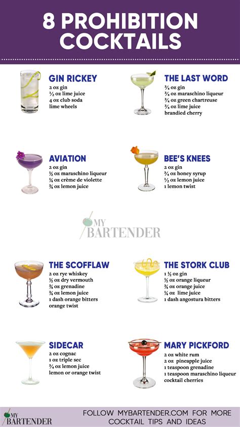 21 Best Prohibition Cocktails to Drink | Recipe | Cocktail drinks ...