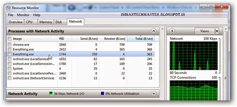 Image result for Win Block Internet Utility