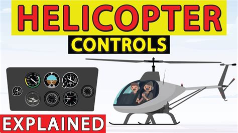 Image result for Helicopter Controls Explained