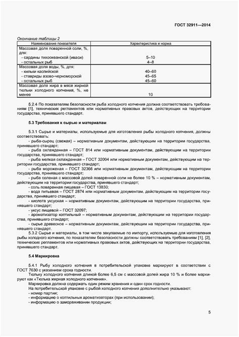 ГОСТ 32911-2014. Рыба мелкая холодного копчения. Технические условия