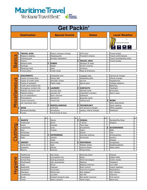 Image result for Example of Packing List
