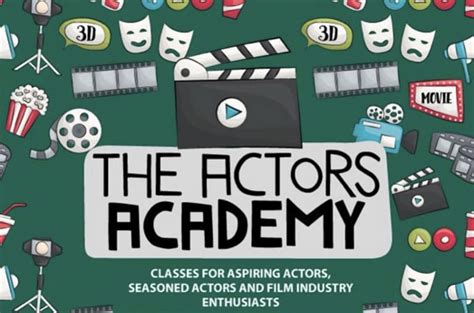 Image result for Actor Lab Language