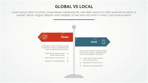 Opposite of Local 的图像结果