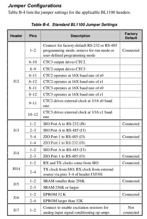 Image result for Setting Up My Jumper 4-In-1 Module