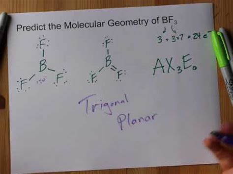 BF3 Molecular Shape - How To Discuss