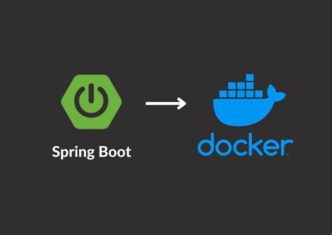 Image result for Create Docker Image for Spring Boot