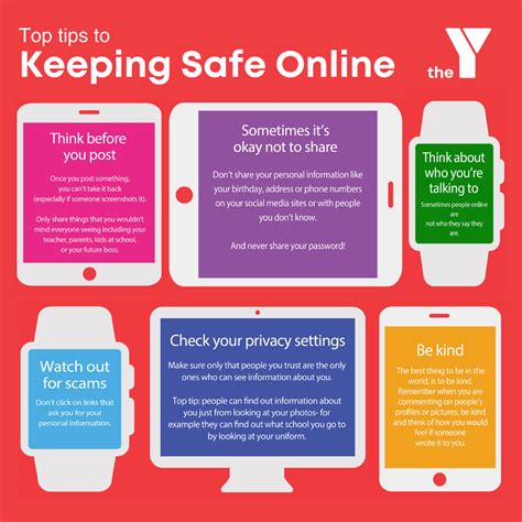 Keeping Children Safe | CHS Alliance