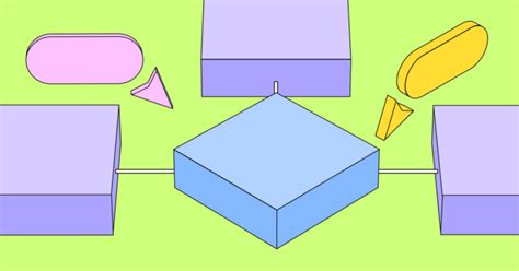 Image result for Problem Solving Methodologies