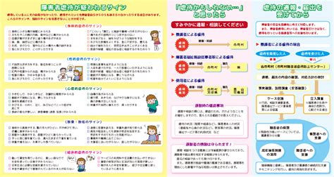 Image result for Conference Call New Team Introduction Script Example