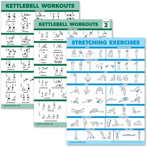 Buy 3 Pack Kettlebell Workouts Volume 1 & 2 Stretching Exercises Poster Set - Set of 3 Workout ...