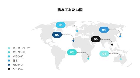 Image result for MongoDB Data Type Example