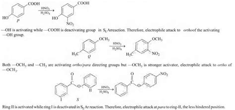The compounds P, Q and S were separately subjected to nitration using ...