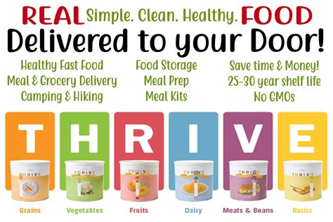 Thrive Freeze Dried Food Shelf Life at Martha Holt blog