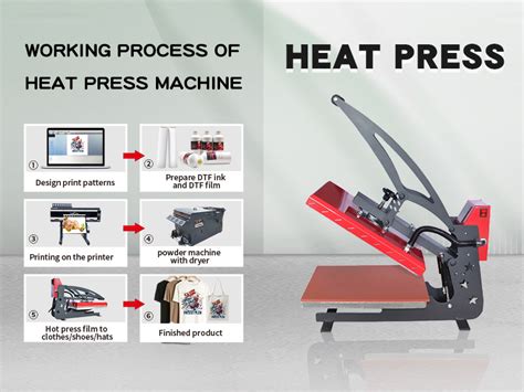 Image result for Tutorial Heat Press Machine