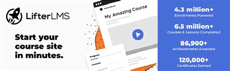 Simplify Your Learning Management With The 5 Best LMS Plugins For WordPress