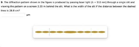 Image result for Diffraction Pattern of Laser