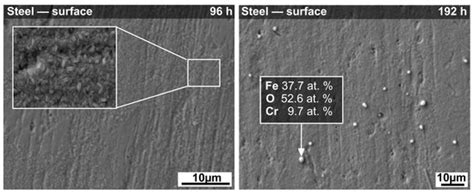 Materials | Special Issue : Surface Engineering & Coating Technologies ...