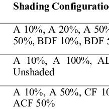 Image result for Calculate Panel String Combos