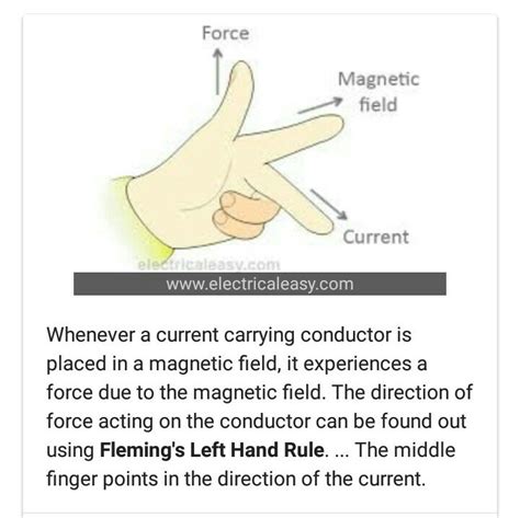 Fleming left hand rule short notes - Brainly.in