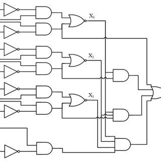 Image result for Bit Comparator
