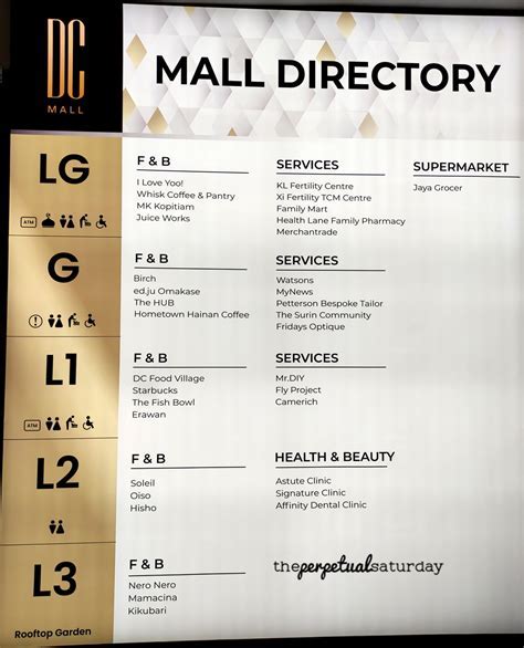 damansara mall mrt directory Android IOS V- 8.52