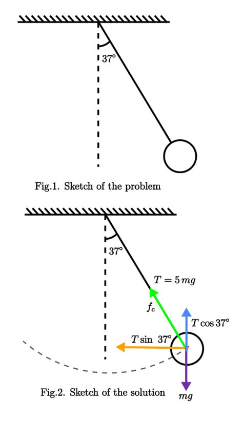 Image result for Acceleration Pendulum