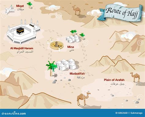 Route Of Hajj Royalty Free Stock Photos - Image: 6862668