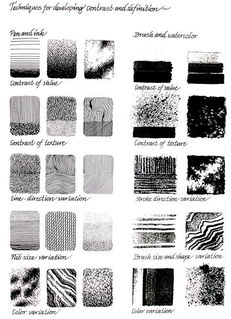 technique sheet for developing contrast and definition using texture ...