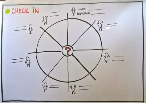 Image result for Quick Visual Check In