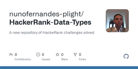 Java Data Types HackerRank 的图像结果