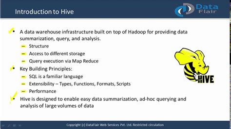 Image result for Hive Database Tutorial